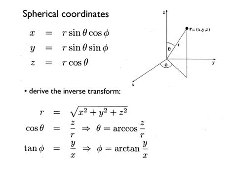 cartesian to spherical.